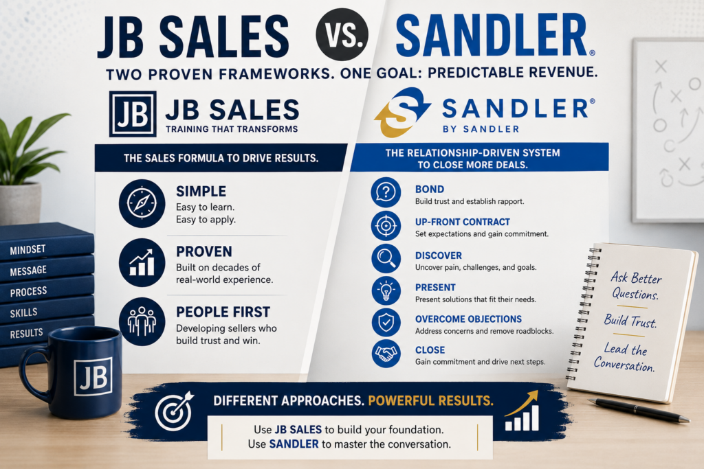 JB Sales vs. Sandler